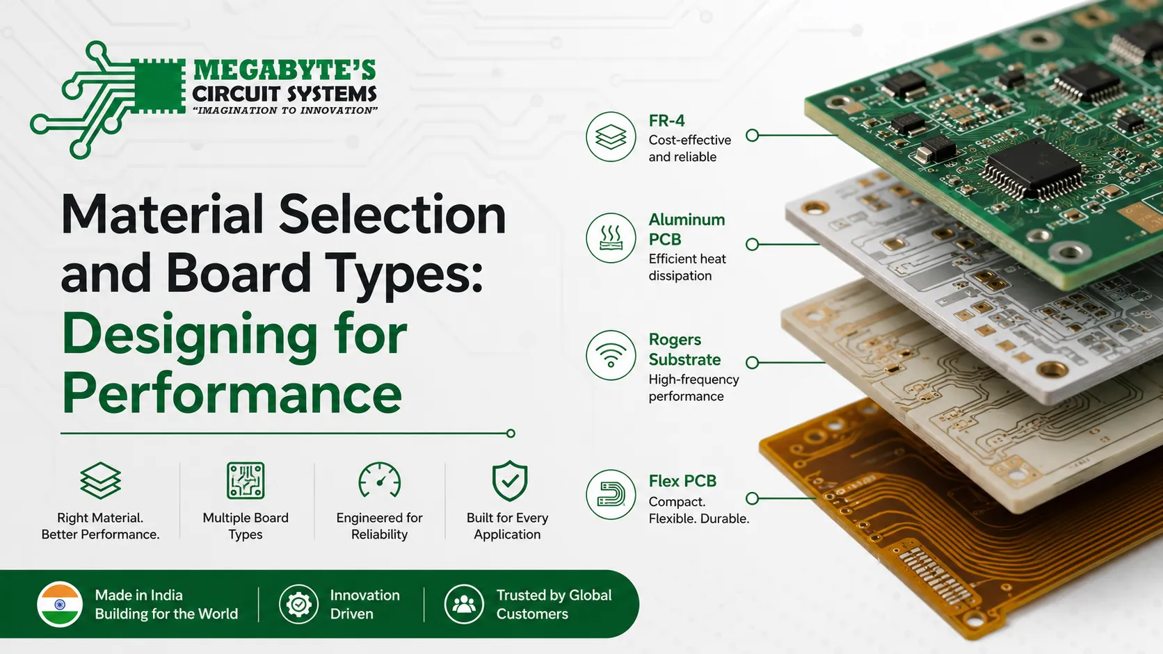 Material Selection and Board Types: Designing for Performance